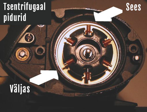 multirulli tsentrifugaalpidur