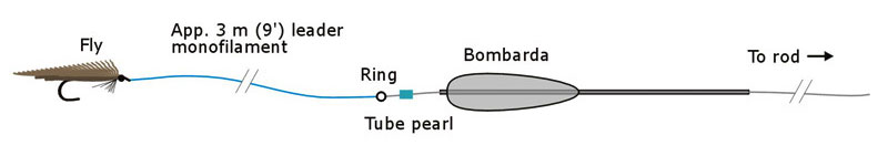 bombarda